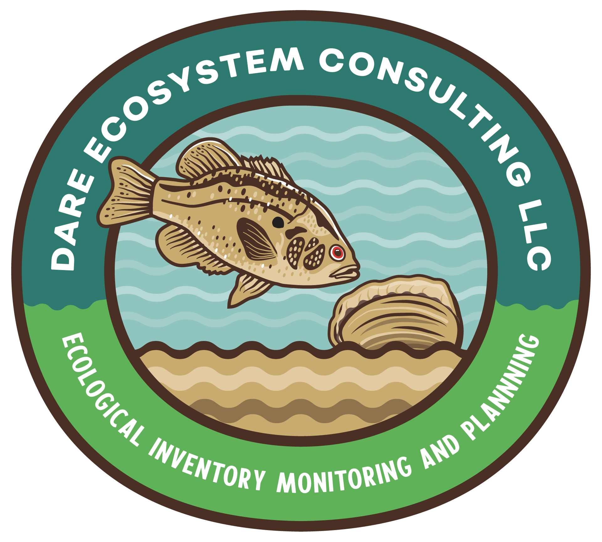 Dare Ecosystem Consulting